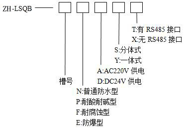 超聲波明渠流量計(jì)選型