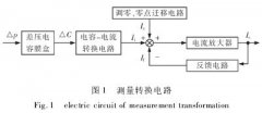 雙法蘭差壓變送器在不同液位測量中區(qū)別