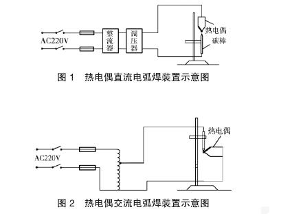 熱電偶直流交流電弧焊裝置圖