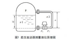 雙法蘭差壓變送器在負壓儲槽液位測量中應(yīng)用