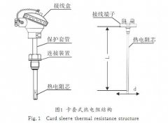 卡套式熱電阻結(jié)構(gòu)的改進(jìn)及在發(fā)電系統(tǒng)中應(yīng)用