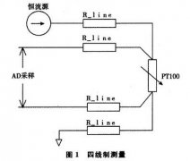 鉑電阻Pt100的溫度測量方法