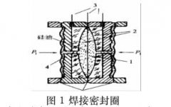 壓力變送器的故障診斷及解析