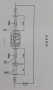 <b>金屬管浮子流量計(jì)安裝與使用注意事項(xiàng)</b>