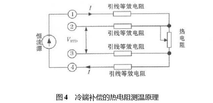 冷端補(bǔ)償?shù)臒犭娮铚y溫原理圖示