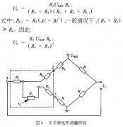 一種熱電阻溫度測量的全補償方法