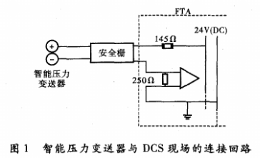 智能壓力變送器與DCS現(xiàn)場(chǎng)的連接回路圖示