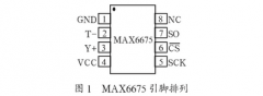 MAX6675在K型熱電偶溫度測(cè)量中的應(yīng)用