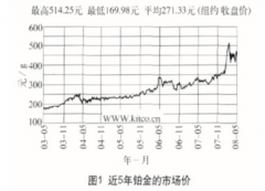 替代貴金屬鉑銠熱電偶的對策與應用