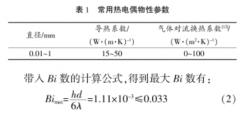 基于雙熱電偶的瞬態(tài)流體溫度測試方法研究