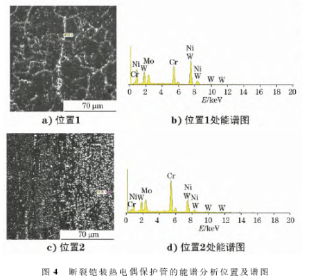斷裂飽裝熱電偶保護管的能譜分析位置及譜圖