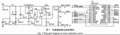 精度高三線制熱電阻檢測(cè)方法