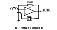 精度高鉑電阻溫度測(cè)量新方法