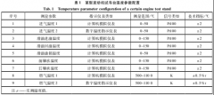 溫度計量技術(shù)在航空發(fā)動機(jī)試車臺應(yīng)用