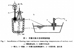 鎢錸熱電偶在空氣中的熱電動(dòng)勢(shì)穩(wěn)定性