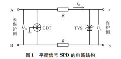 熱電偶信號(hào)線路雷電感應(yīng)過電壓的抑制