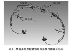 多測(cè)點(diǎn)鎧裝熱電偶絕緣性能改進(jìn)